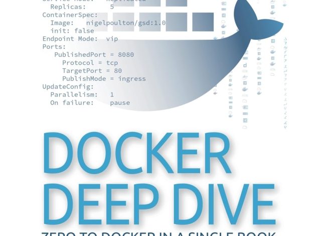 Docker